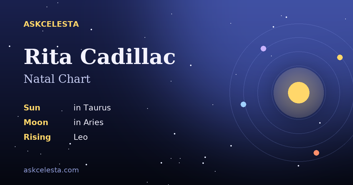 Natal chart summary for Rita Cadillac: Taurus Sun, Aries Moon, Leo Rising