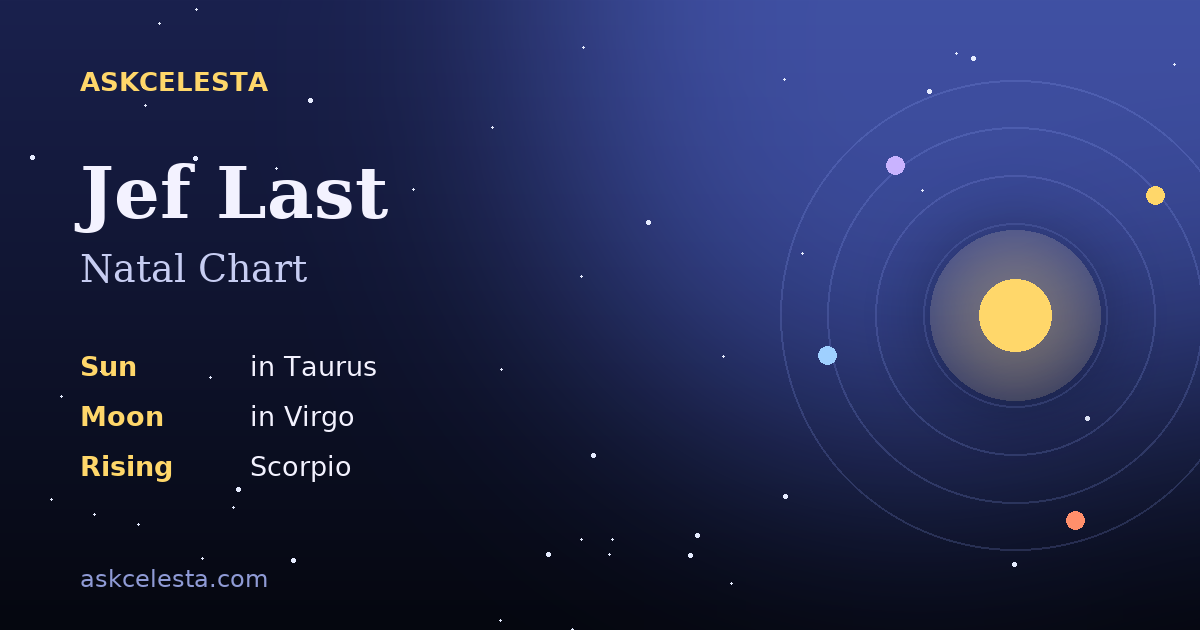 Natal chart summary for Jef Last: Taurus Sun, Virgo Moon, Scorpio Rising