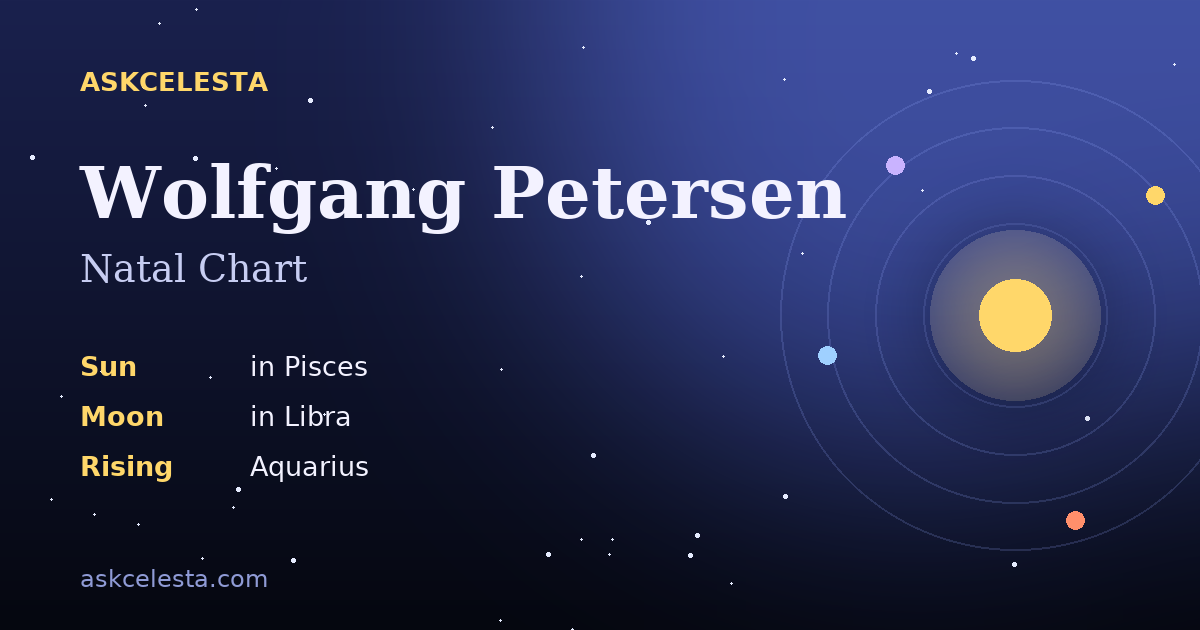 Natal chart summary for Wolfgang Petersen: Pisces Sun, Libra Moon, Aquarius Rising