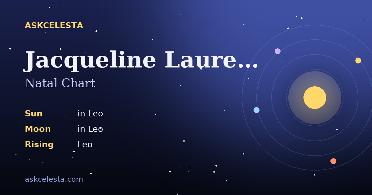 Natal chart summary for Jacqueline Laurent: Leo Sun, Leo Moon, Leo Rising