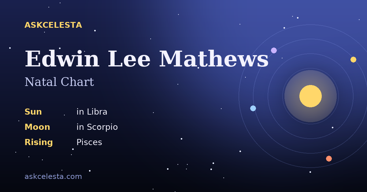 Natal chart summary for Edwin Lee Mathews: Libra Sun, Scorpio Moon, Pisces Rising