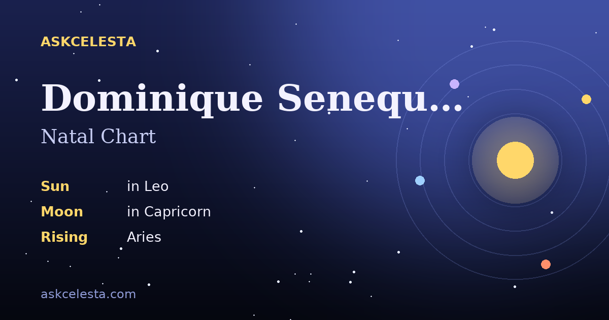 Natal chart summary for Dominique Senequier: Leo Sun, Capricorn Moon, Aries Rising