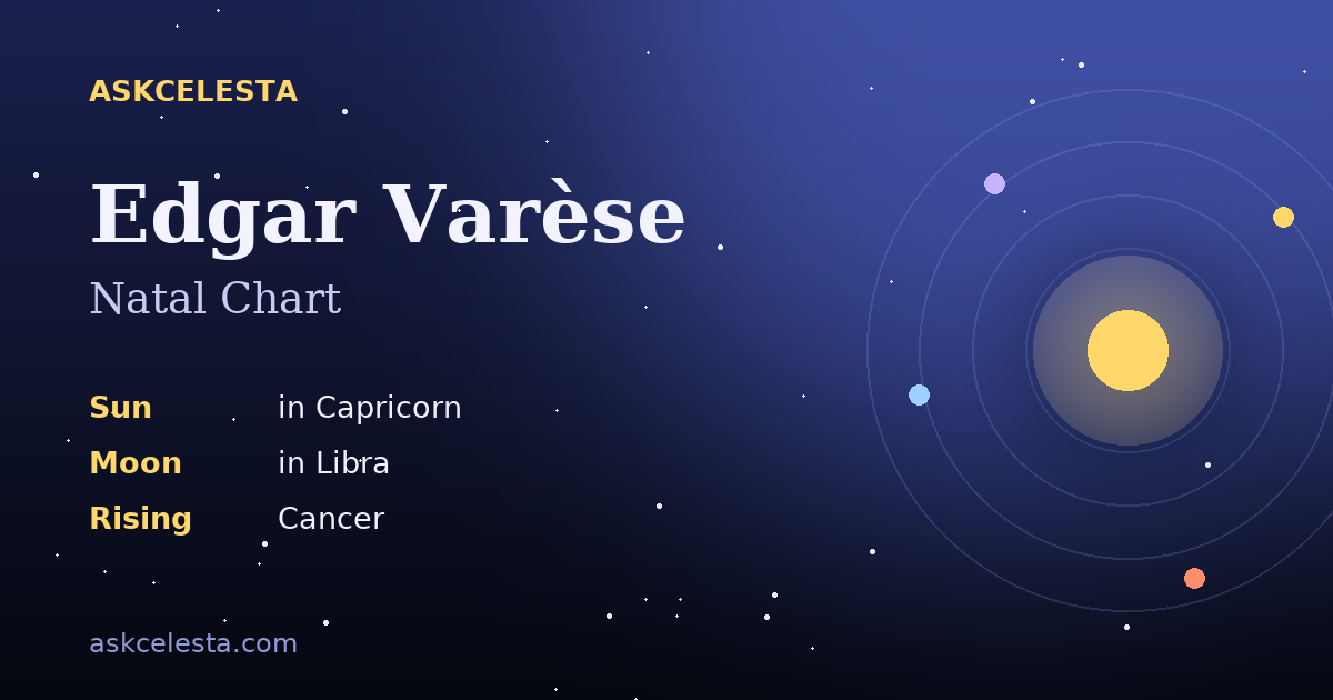 Natal chart summary for Edgar Varèse: Capricorn Sun, Libra Moon, Cancer Rising