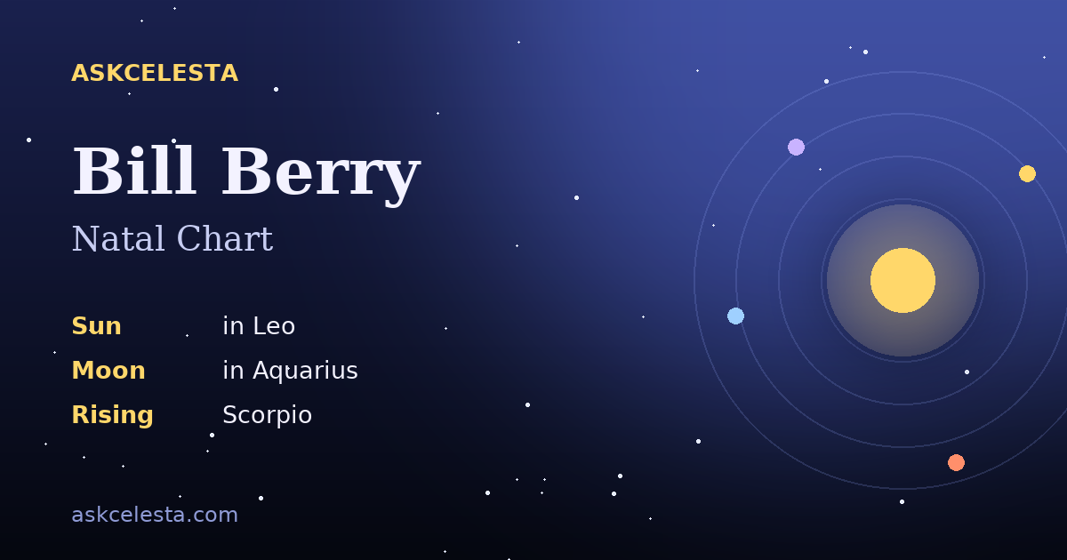 Natal chart summary for Bill Berry: Leo Sun, Aquarius Moon, Scorpio Rising