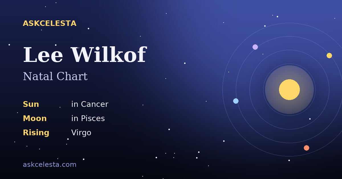 Natal chart summary for Lee Wilkof: Cancer Sun, Pisces Moon, Virgo Rising