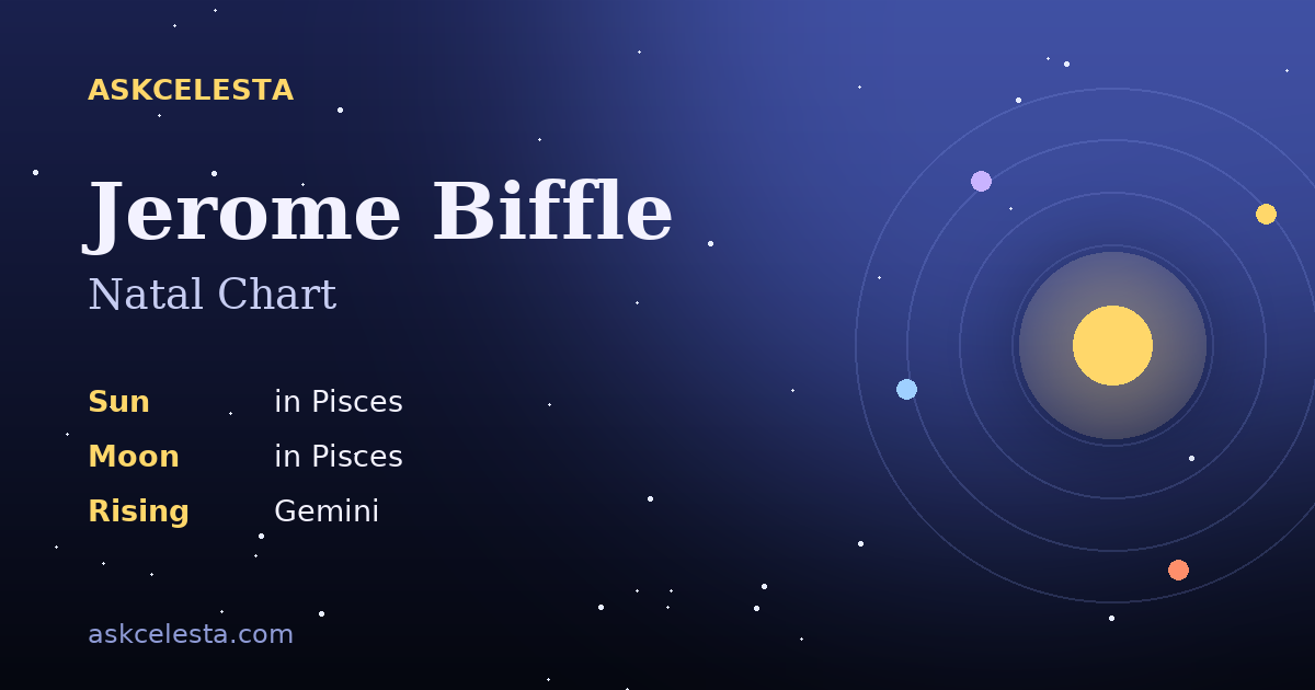 Natal chart summary for Jerome Biffle: Pisces Sun, Pisces Moon, Gemini Rising