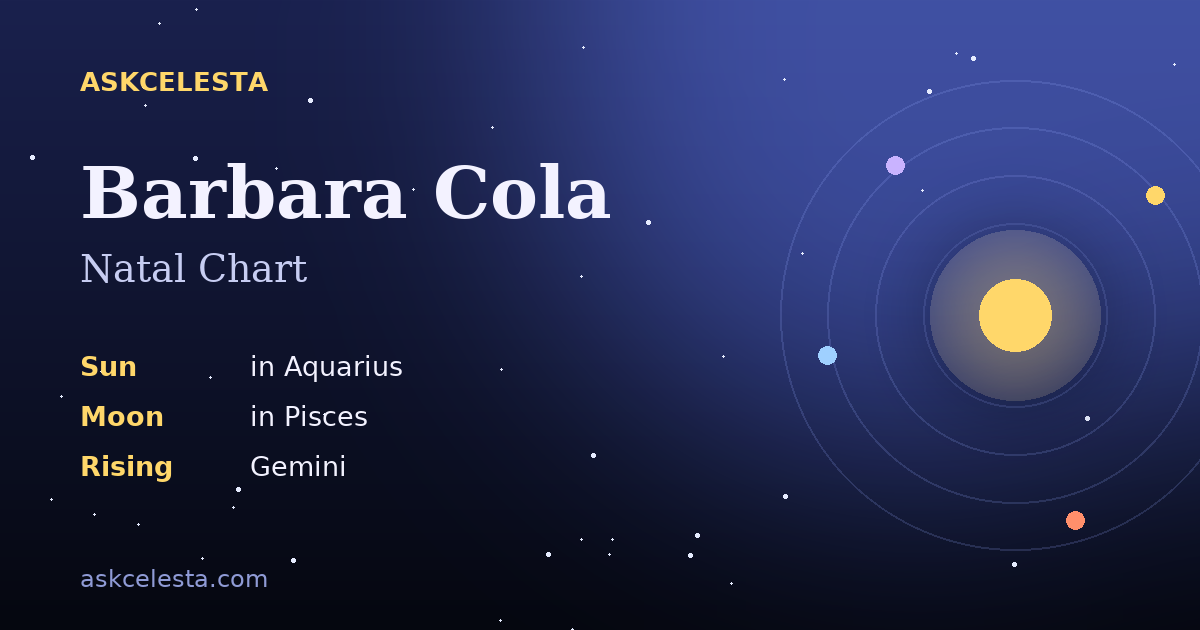 Natal chart summary for Barbara Cola: Aquarius Sun, Pisces Moon, Gemini Rising