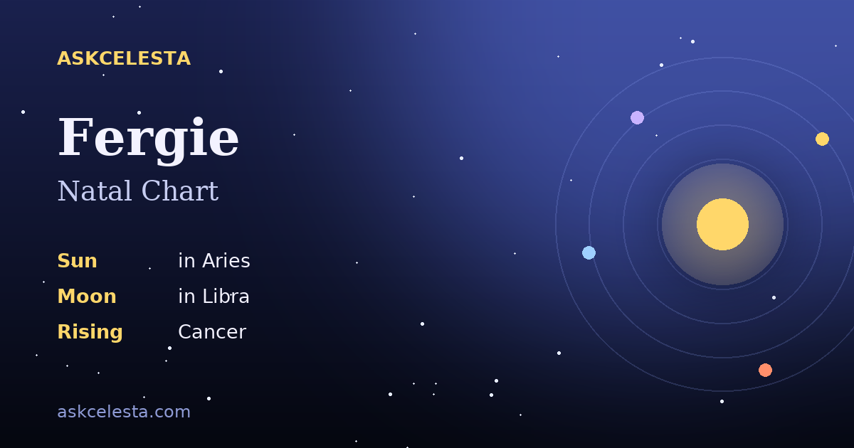 Natal chart summary for Fergie: Aries Sun, Libra Moon, Cancer Rising