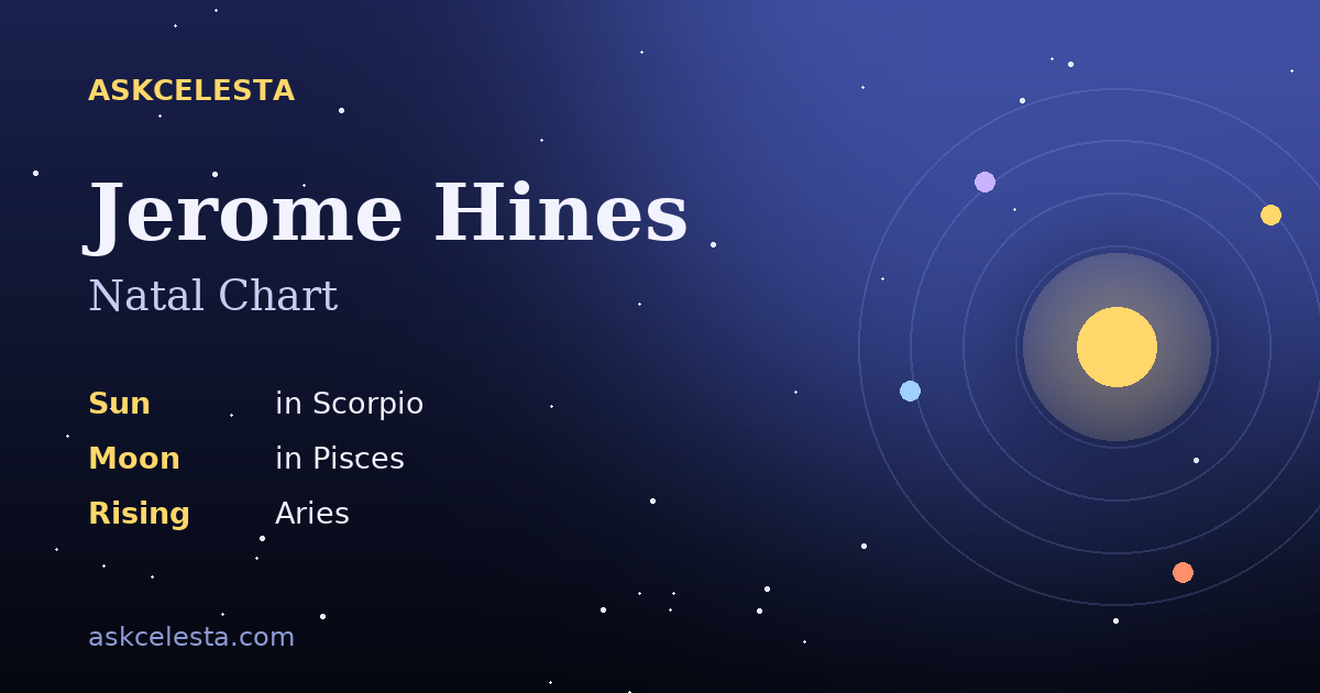 Natal chart summary for Jerome Hines: Scorpio Sun, Pisces Moon, Aries Rising