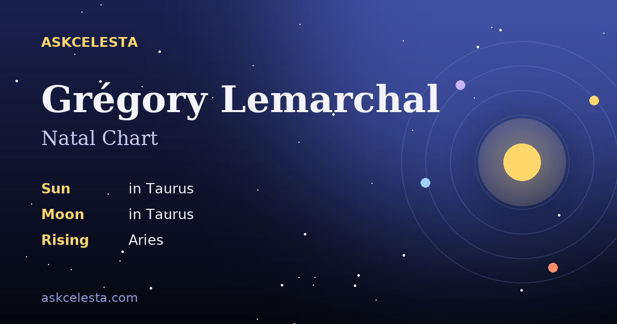 Natal chart summary for Grégory Lemarchal: Taurus Sun, Taurus Moon, Aries Rising