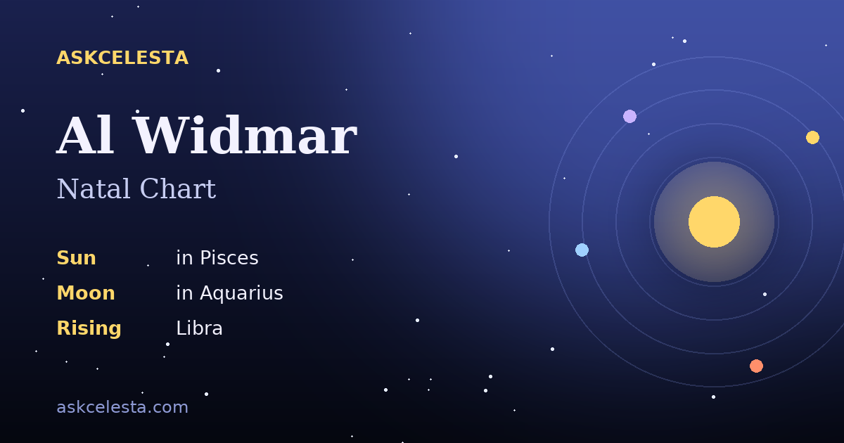 Natal chart summary for Al Widmar: Pisces Sun, Aquarius Moon, Libra Rising