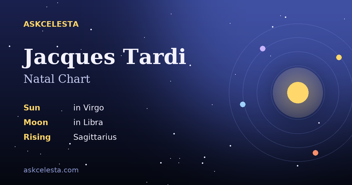 Natal chart summary for Jacques Tardi: Virgo Sun, Libra Moon, Sagittarius Rising