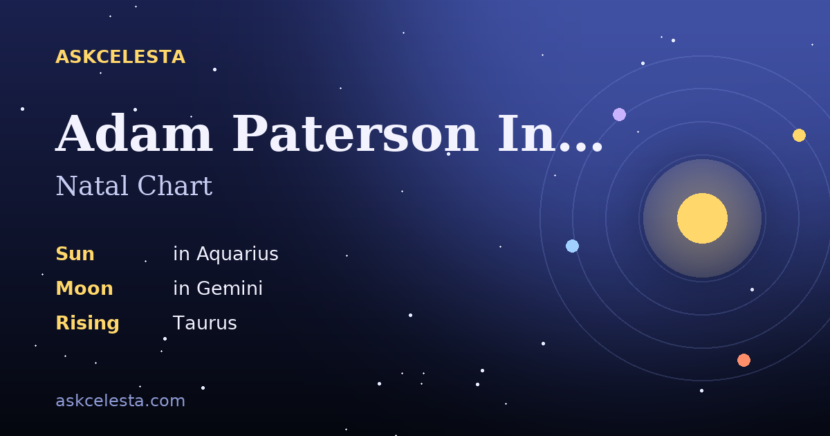 Natal chart summary for Adam Paterson Ingram: Aquarius Sun, Gemini Moon, Taurus Rising