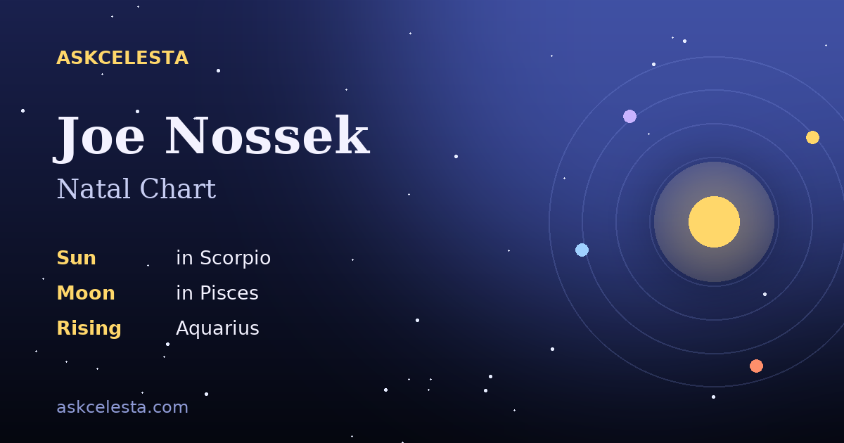Natal chart summary for Joe Nossek: Scorpio Sun, Pisces Moon, Aquarius Rising